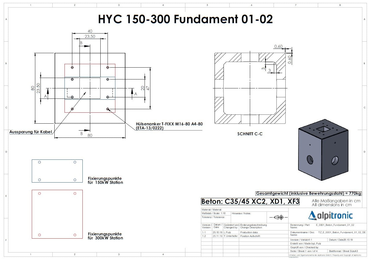 Alpitronic Betonfundament für Hypercharger HYC150, HYC200, HYC300 & HYC400