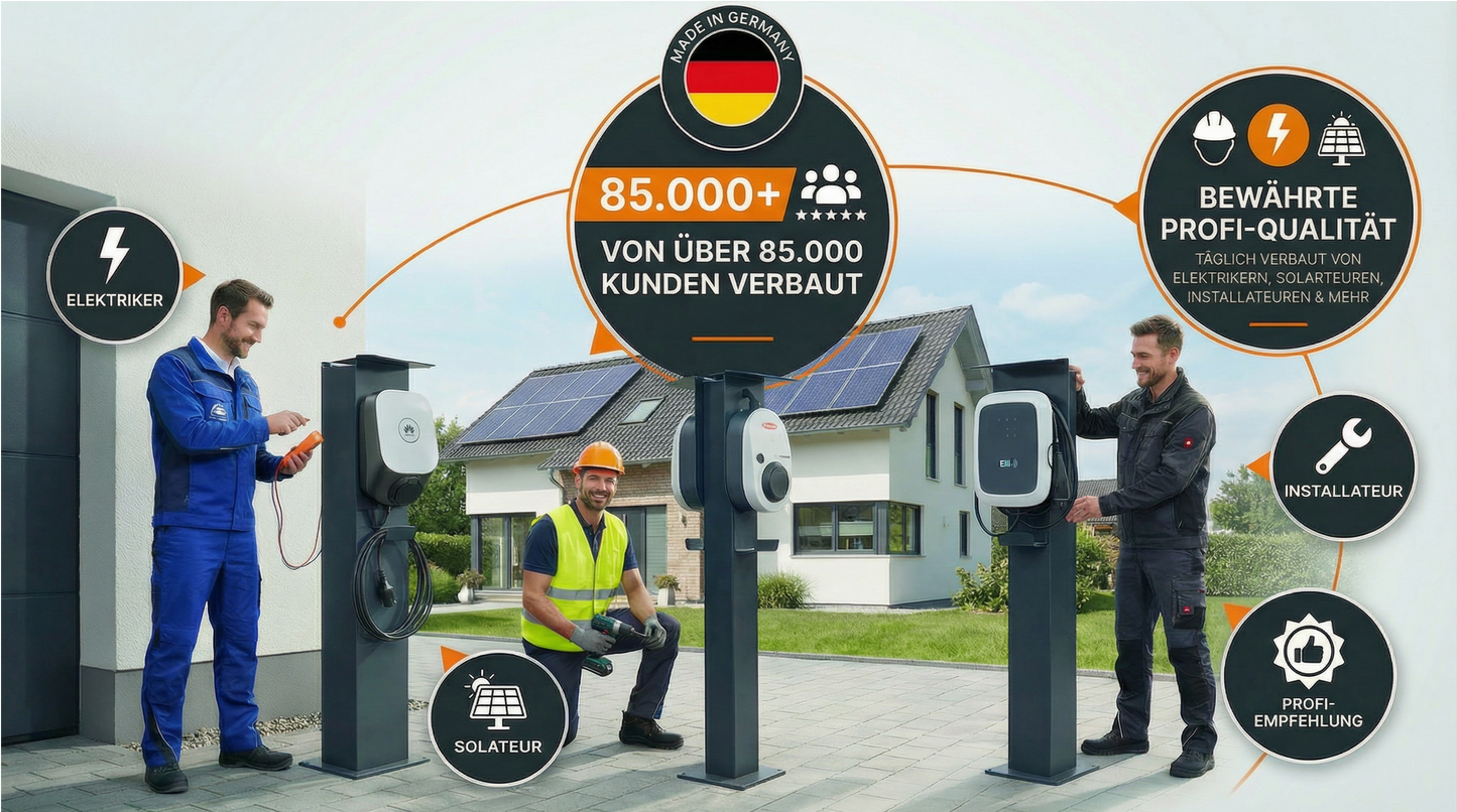 Colonne de charge adaptée à ELLI (VW) Audi, Skoda Wallbox avec toit | support | pied | stèle