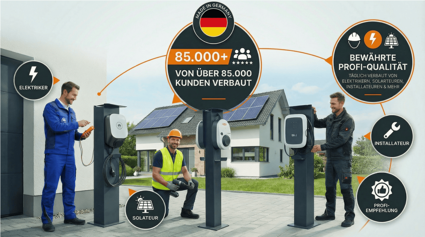 Colonne de charge adaptée à la SolarEdge Home Wallbox avec toit | Support | Pied | Stèle